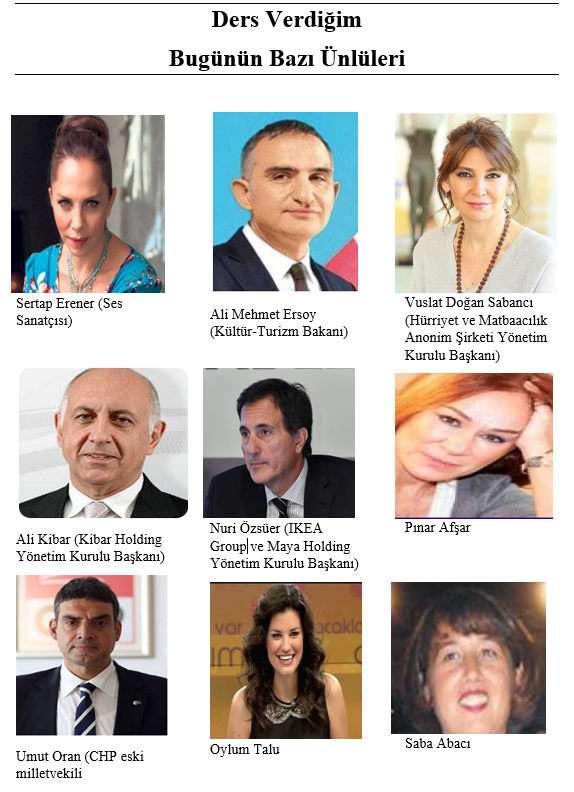Onur Beratı